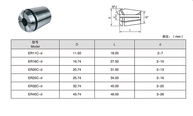 Er Sealed Collets Er Sealing Collet Erc Collets Ers Collets for Machining Center