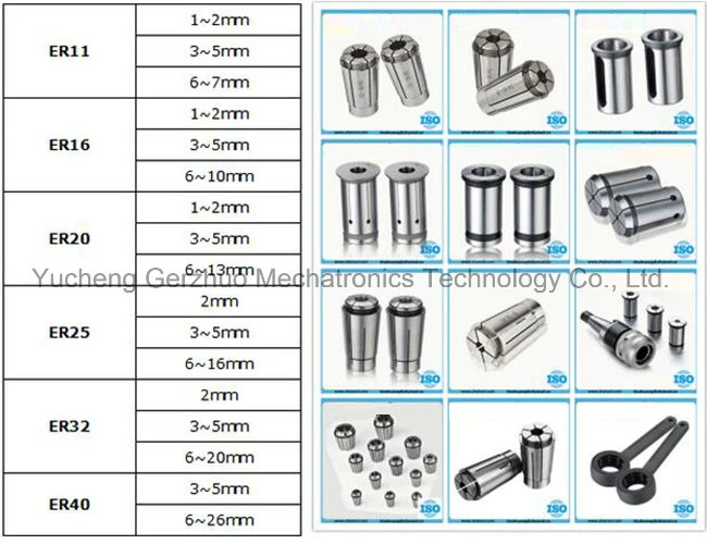 CNC Milling Machine Tools Er25-Um Type Clamping Nut for Er Collet Tool Holder Chuck